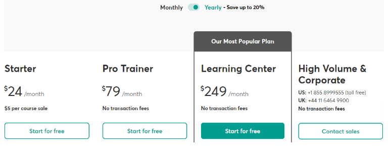 LearnWorlds Pricing Structure