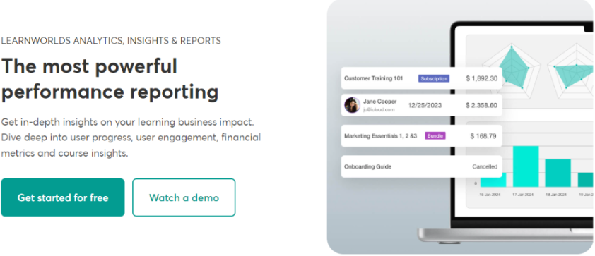 Learnworlds - Reports and Analytics